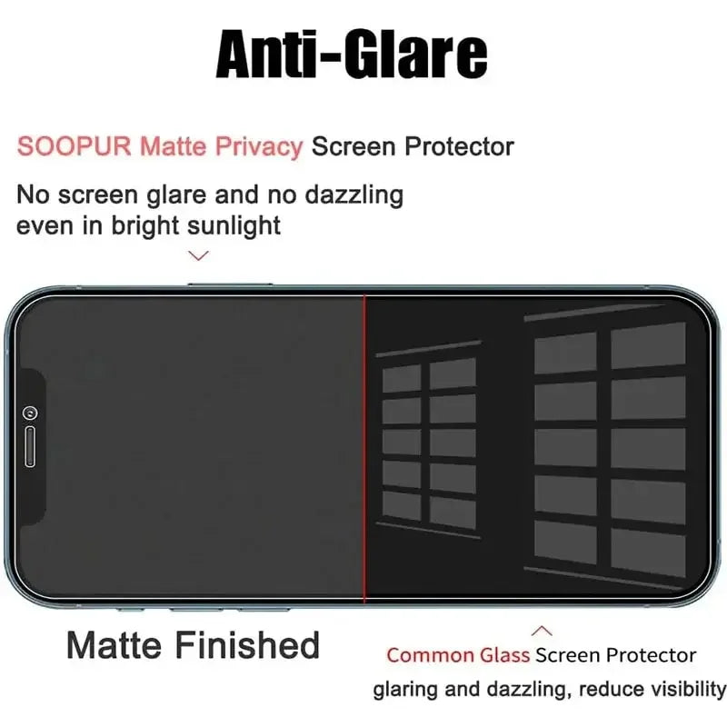 1-5PCS Anti-Spy Glass for iPhone 15 14 13 12 11 Pro Max Mini X XS XR 7 8 6 Plus Privacy Screen Protector For iPhone SE 2020 2022
